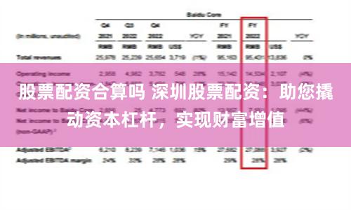 股票配资合算吗 深圳股票配资：助您撬动资本杠杆，实现财富增值