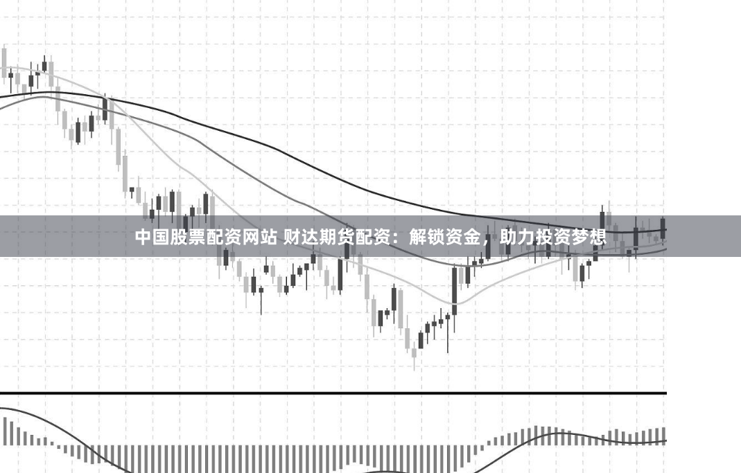 中国股票配资网站 财达期货配资：解锁资金，助力投资梦想