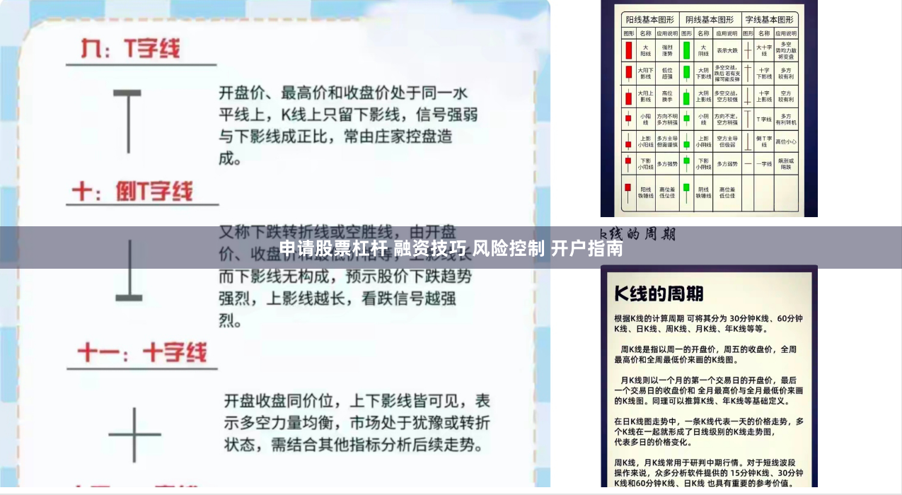 申请股票杠杆 融资技巧 风险控制 开户指南